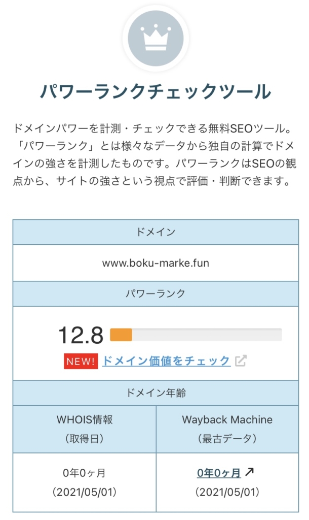 ドメインパワー0→12.8