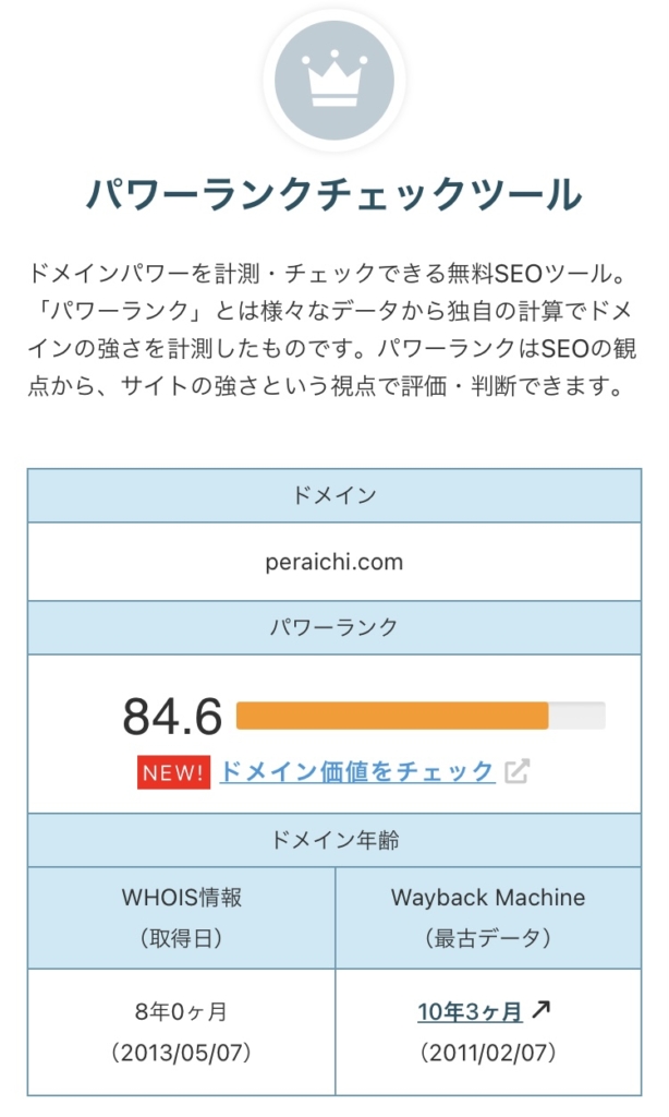ペライチのドメインパワー