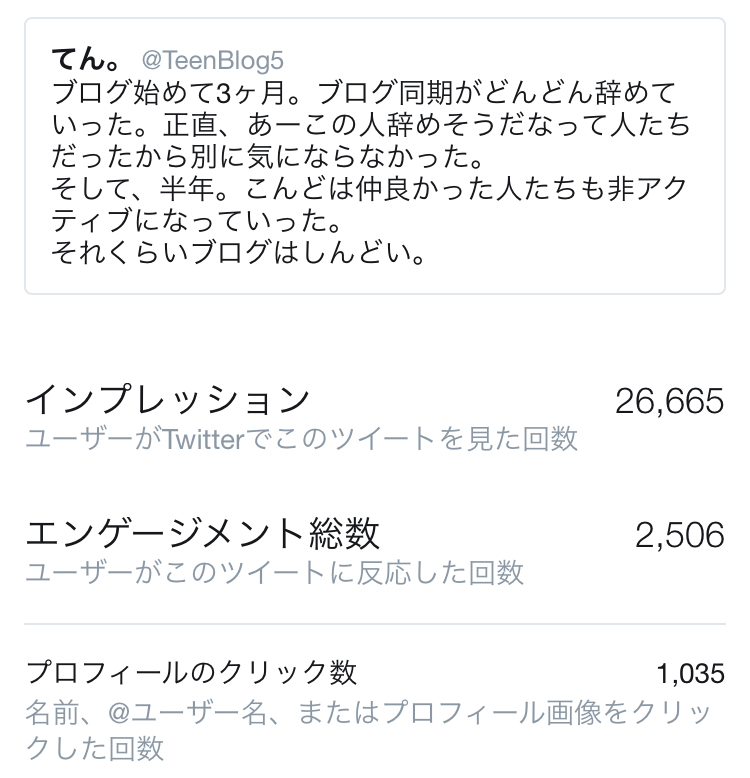 ブログ開設一か月目、Twitterがバズってアクセス急増